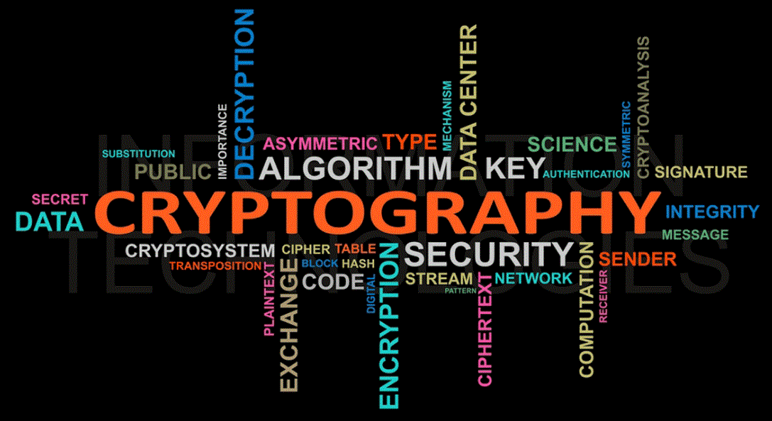 Cryptography for E-security